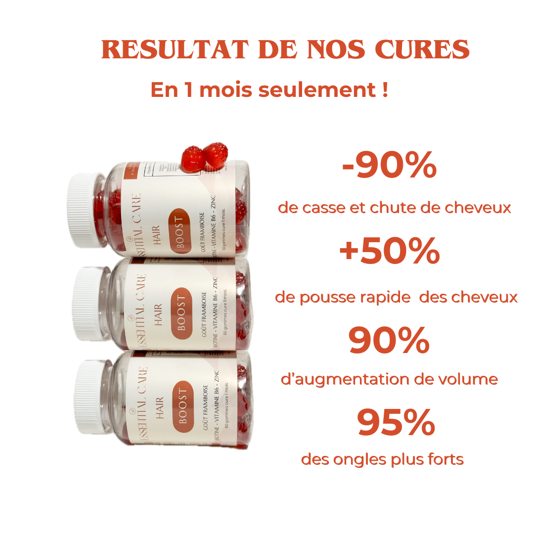 HAIR BOOST-Gummies Pousse de Cheveux et Ongles